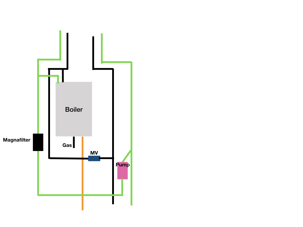Boiler woes.005.jpeg