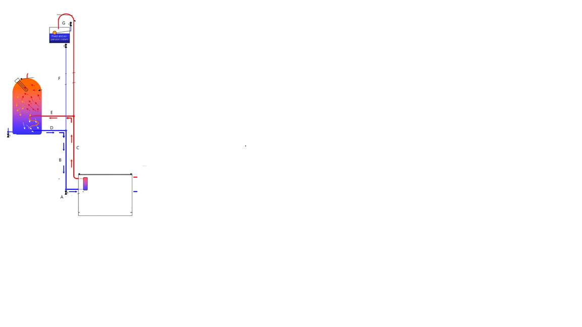Boiler_Hot_Water1.png