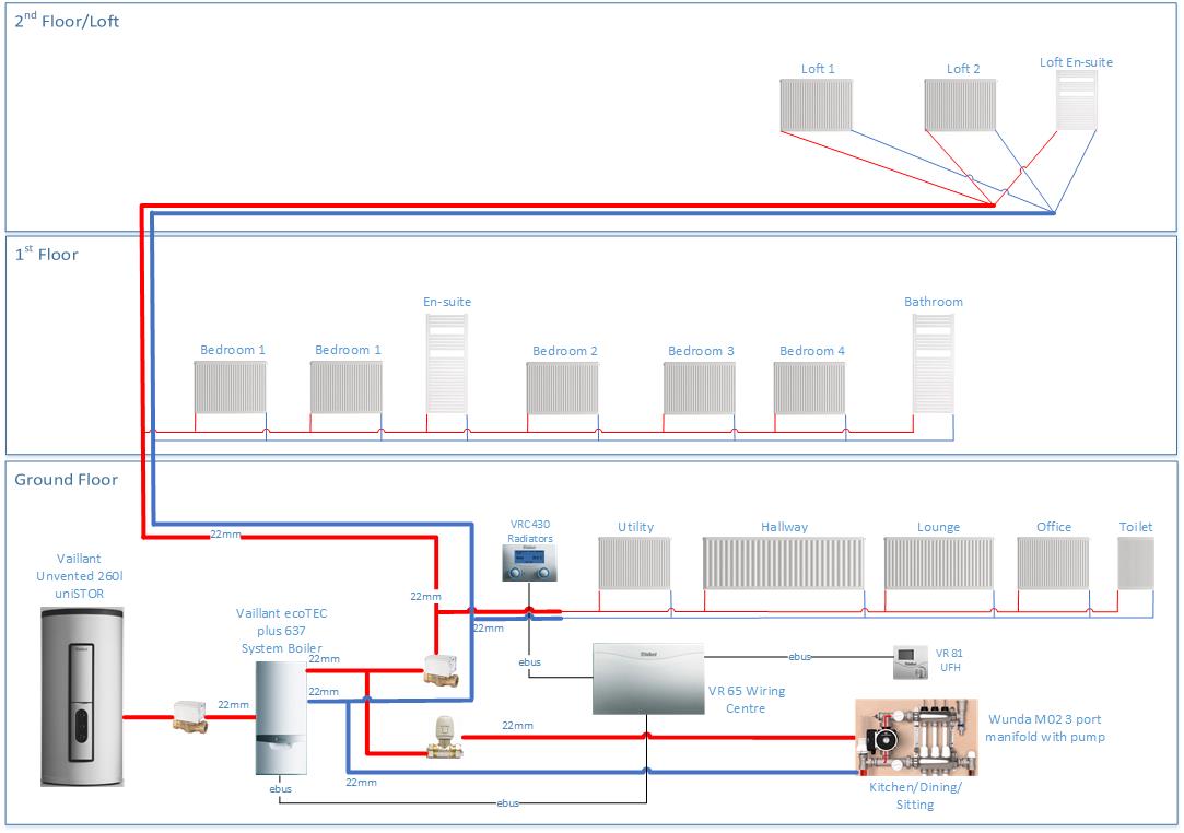 Fix Loft Issue Revised Layout.jpg