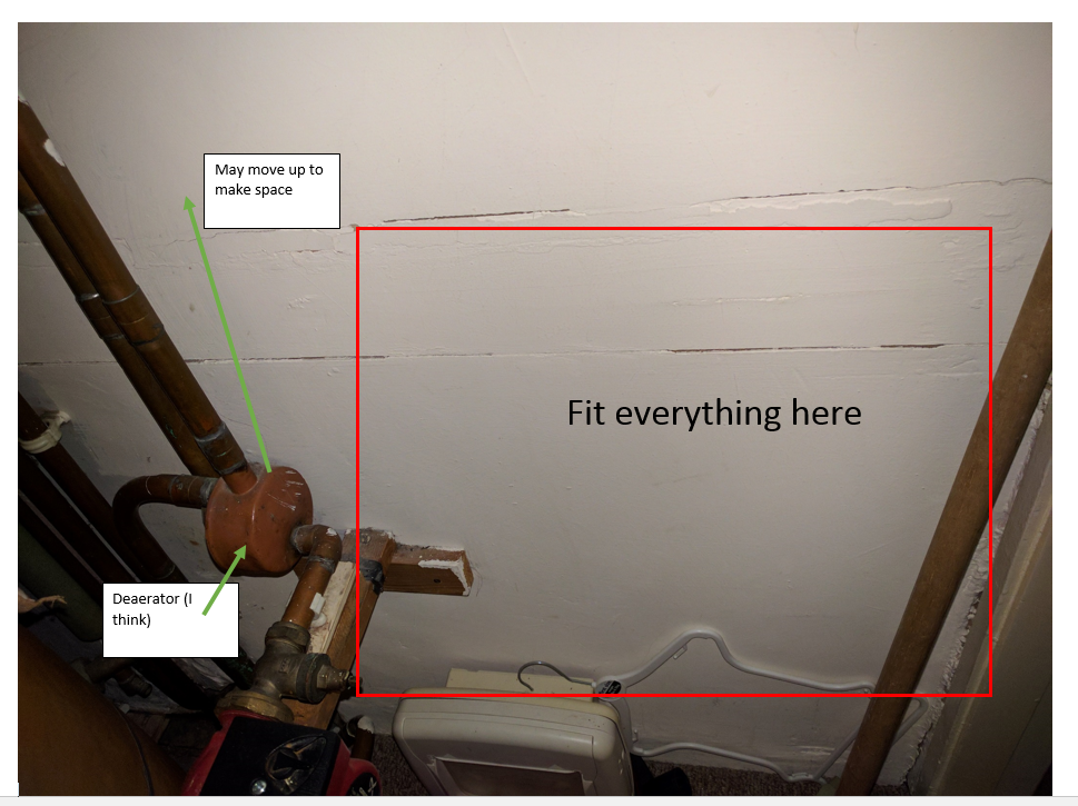 Location of layout.PNG