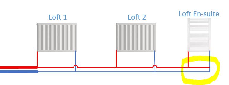 Loft Flow connected to Return.JPG