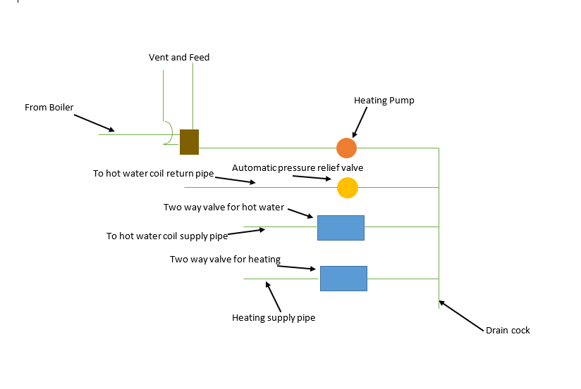 Proposed layout.PNG