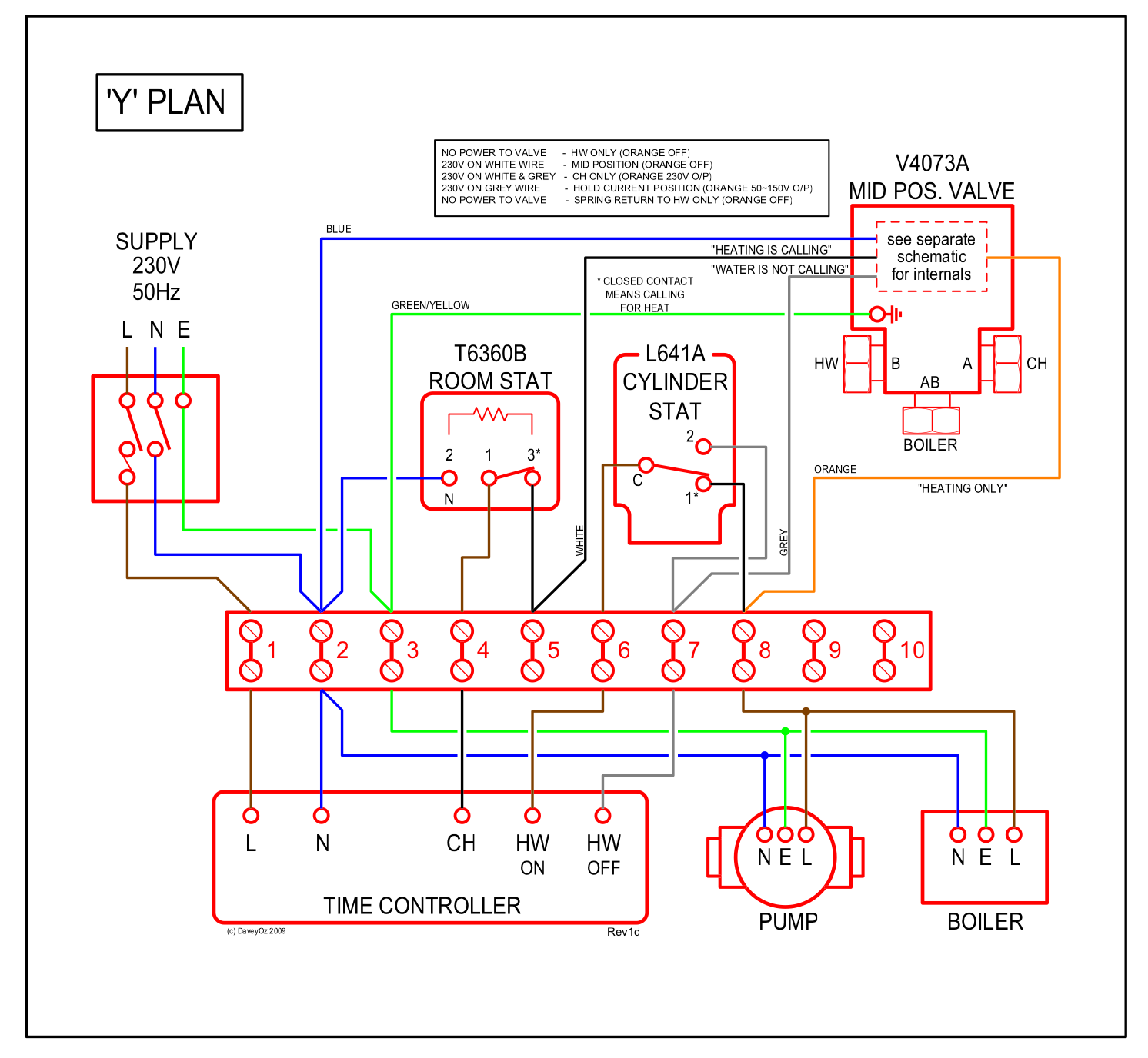 Y Plan Wiring.png