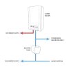 Plumbing-diagram.jpg Plumbing-diagram.jpg