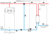 schema-laagtemp-verw-UK.png