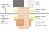 TapAssemblySchematic.png