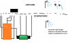 Diagram of water setup.jpg
